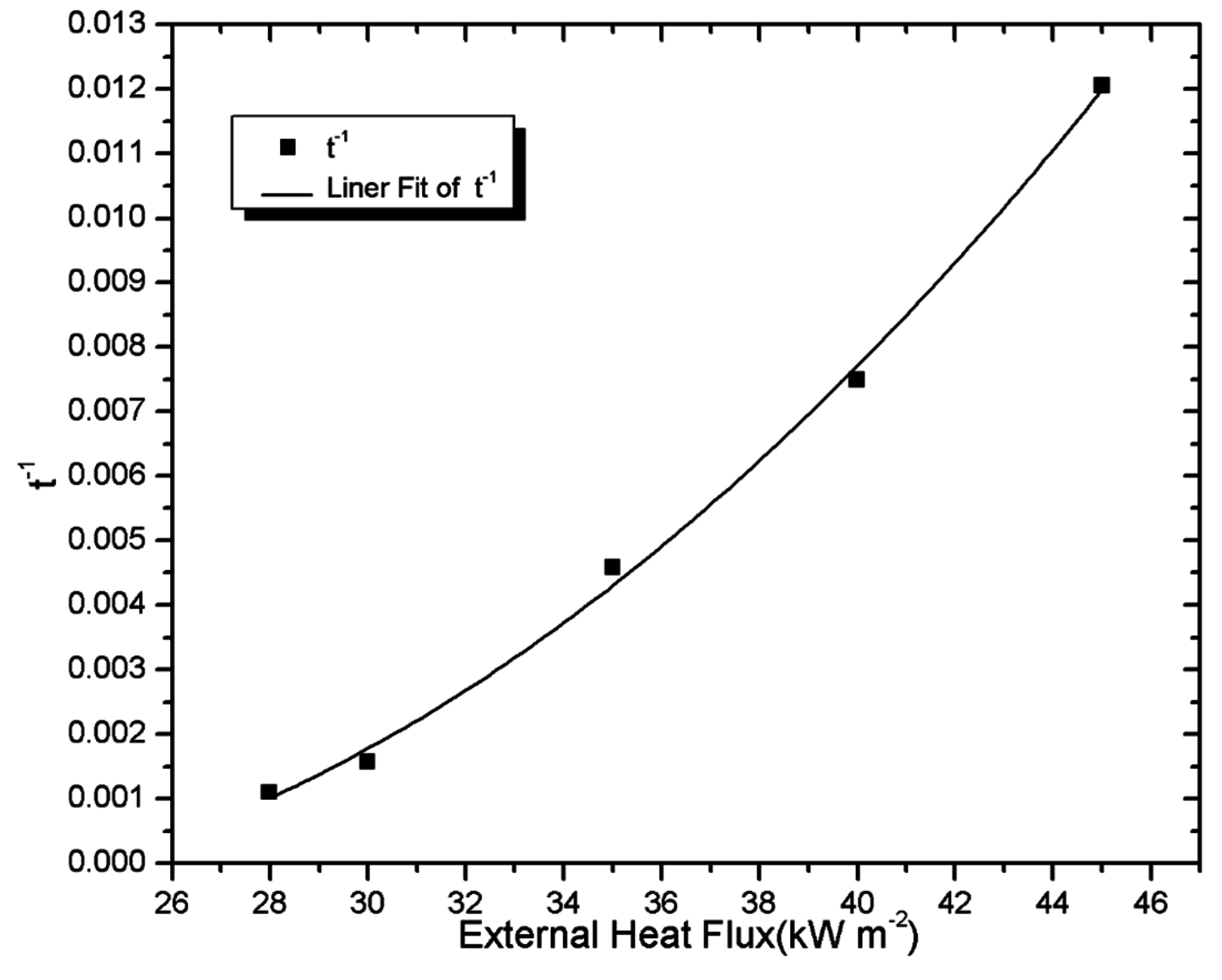 Materials 08 04210 g006