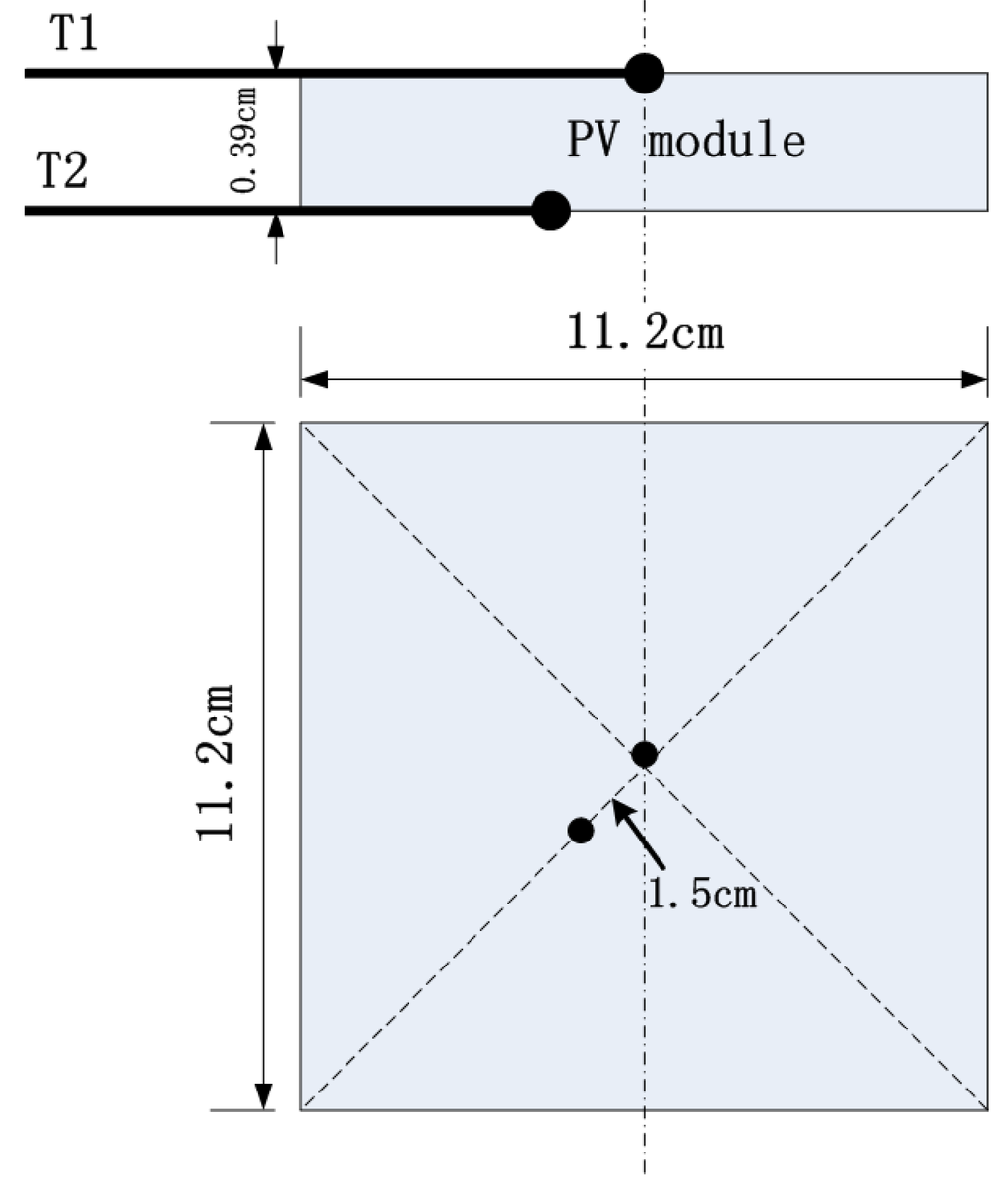 Materials 08 04210 g008 1024