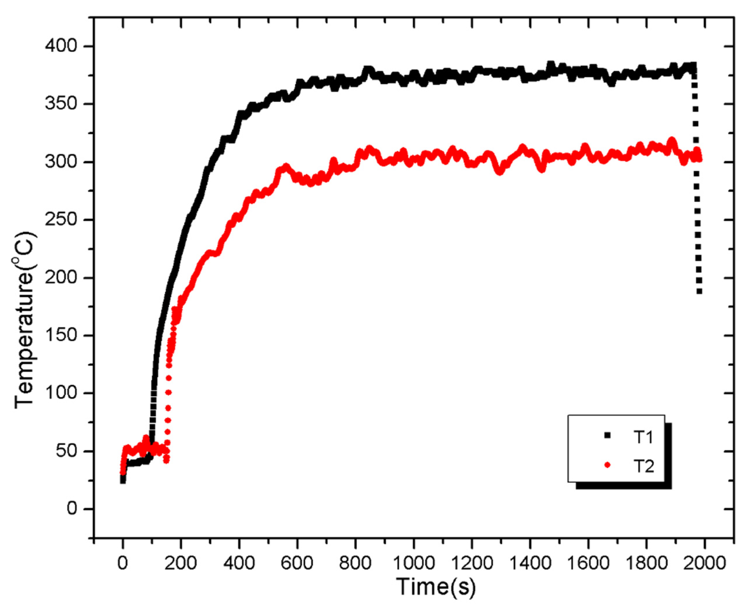 Materials 08 04210 g009