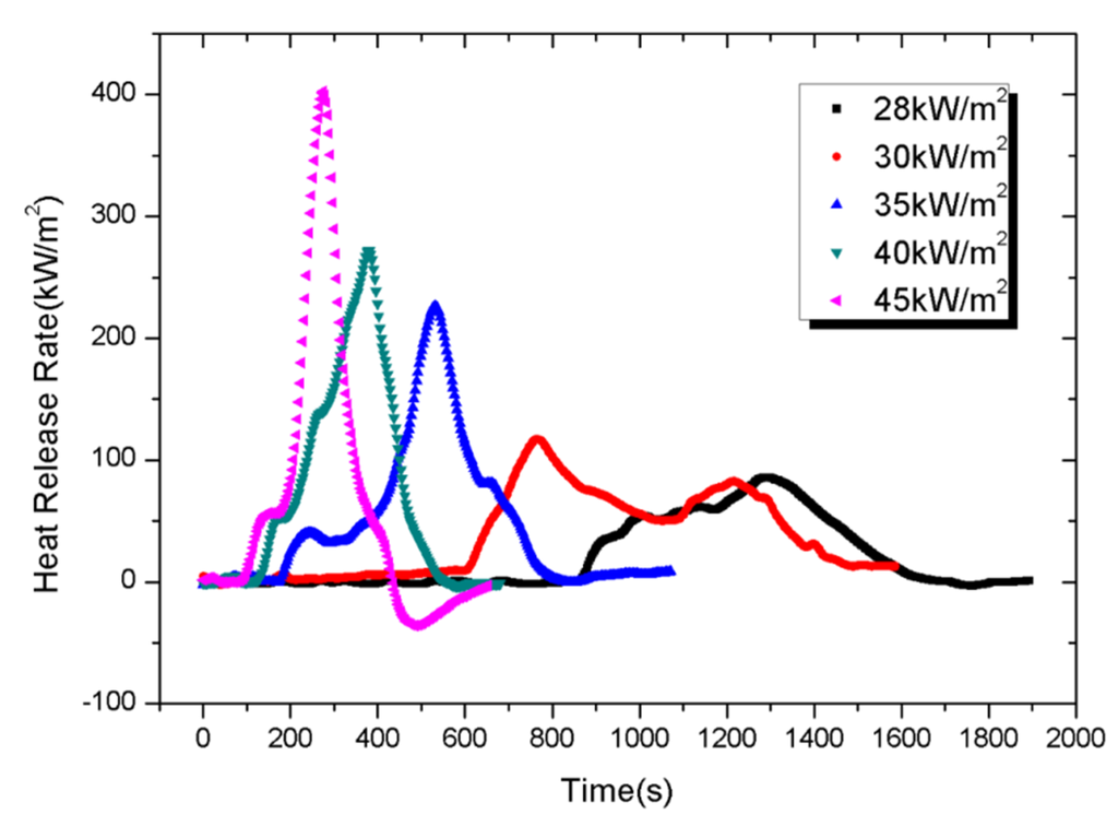 Materials 08 04210 g010 1024