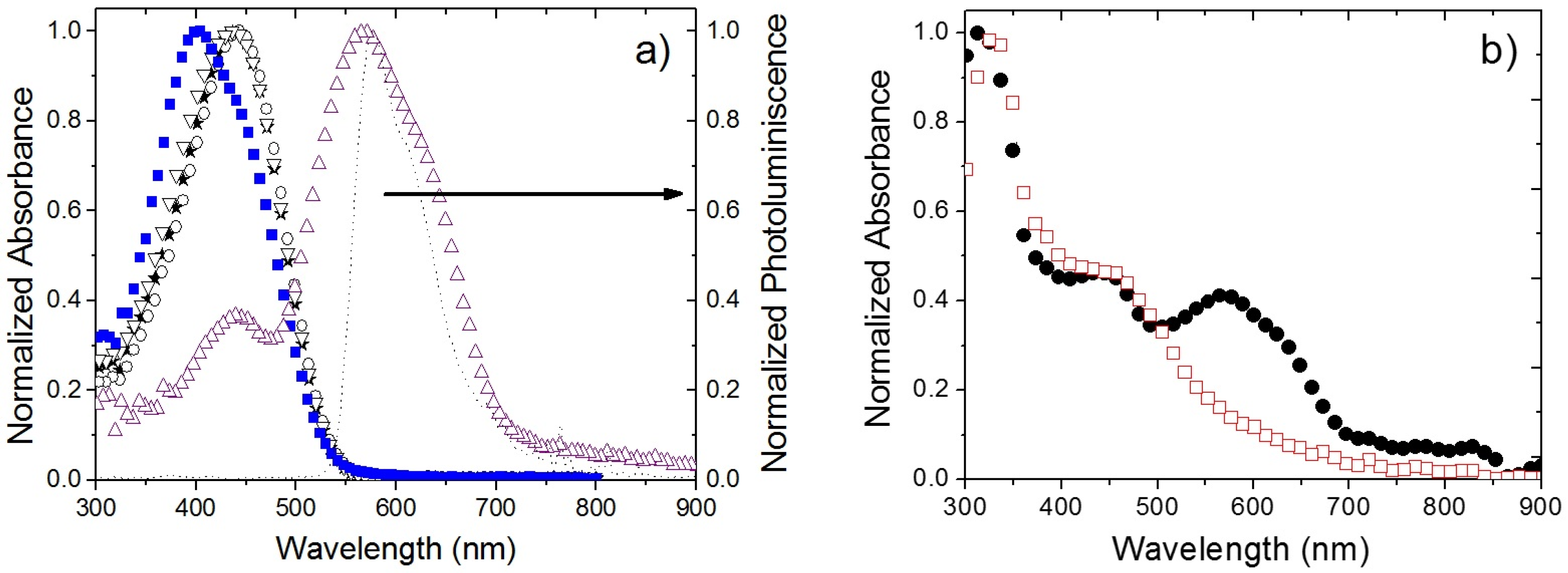 Materials 08 04258 g003