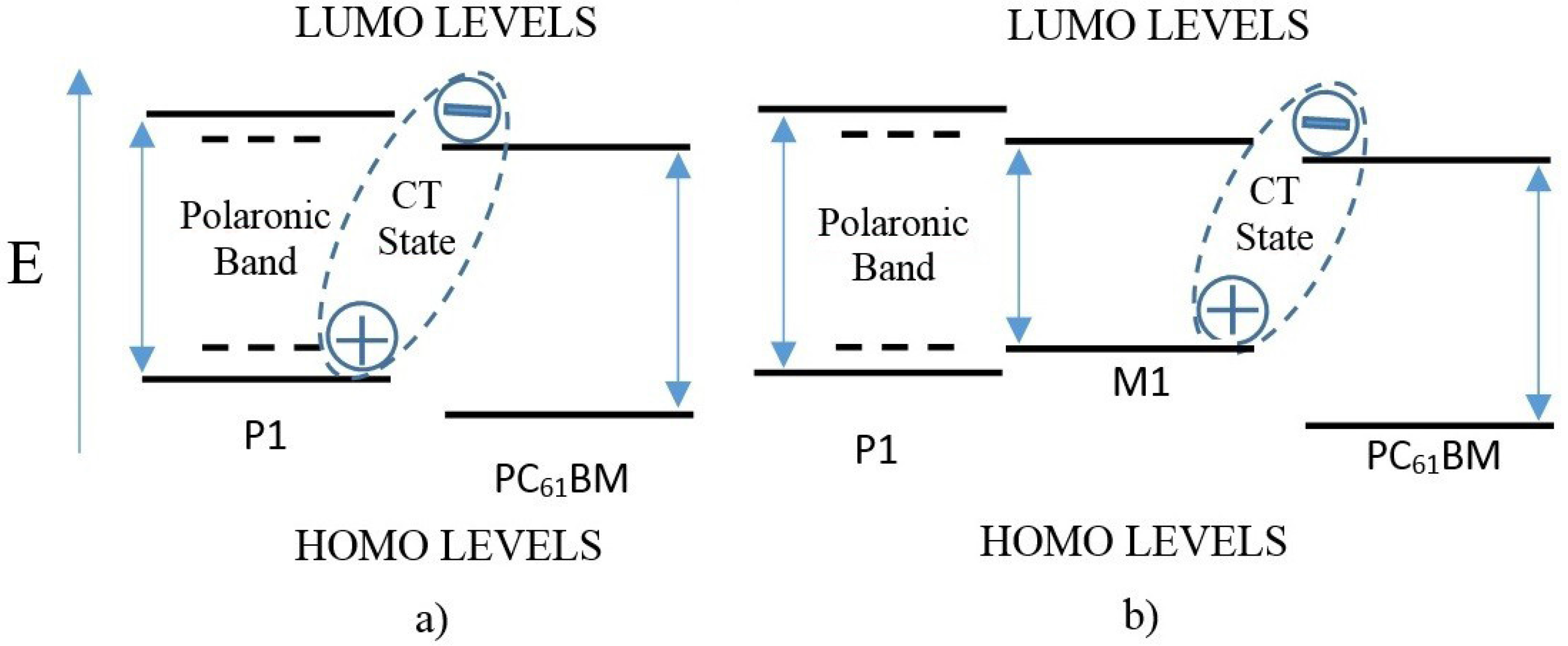 Materials 08 04258 g004