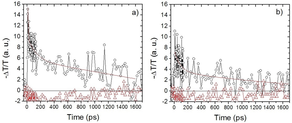 Materials 08 04258 g005 1024