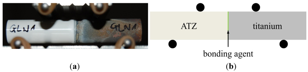 Materials 08 04287 g002 1024