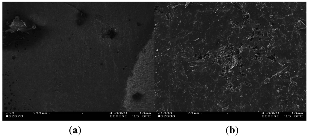 Materials 08 04287 g007 1024