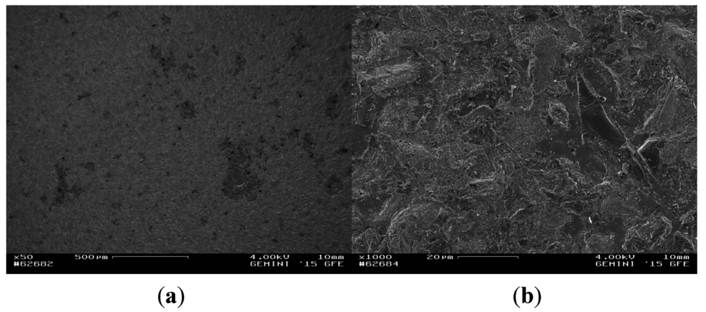 Materials 08 04287 g009 1024