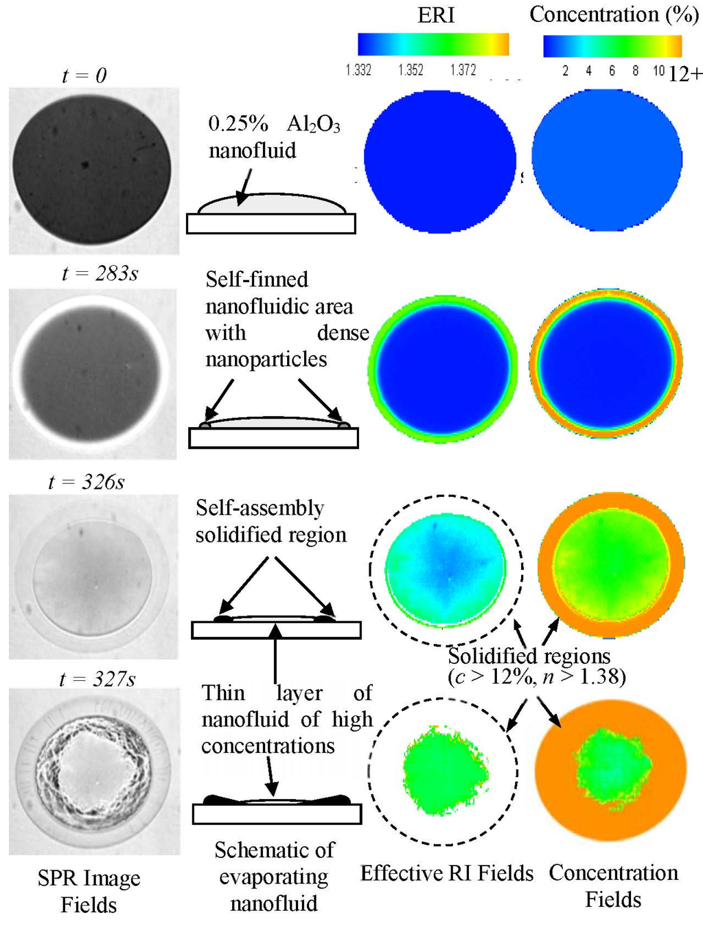 Materials 08 04332 g002 1024