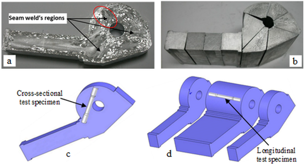 Materials 08 04389 g001 1024