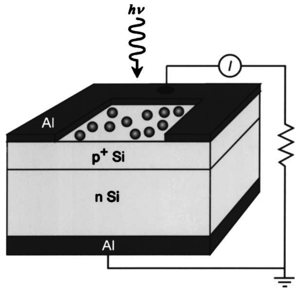 Materials 08 04565 g001 1024