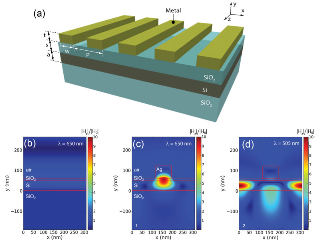 Materials 08 04565 g004 1024
