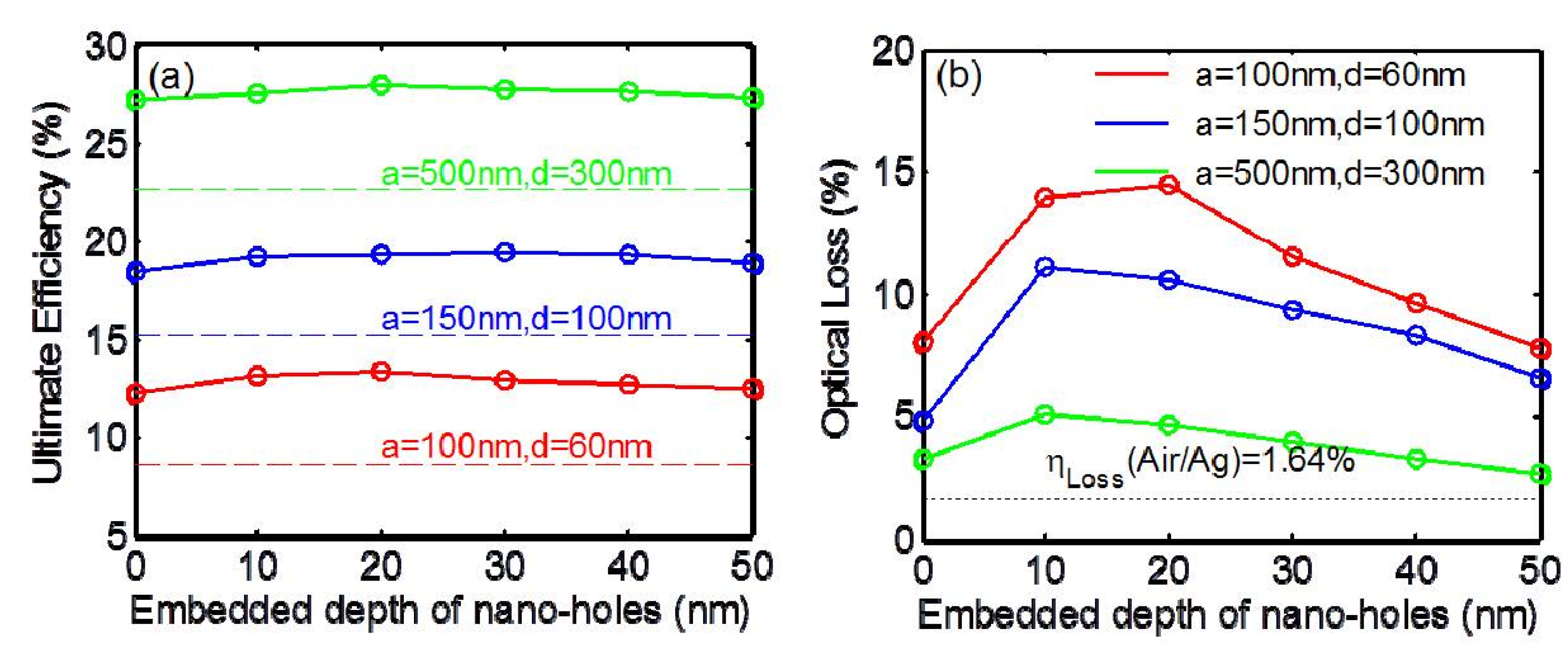 Materials 08 04565 g006