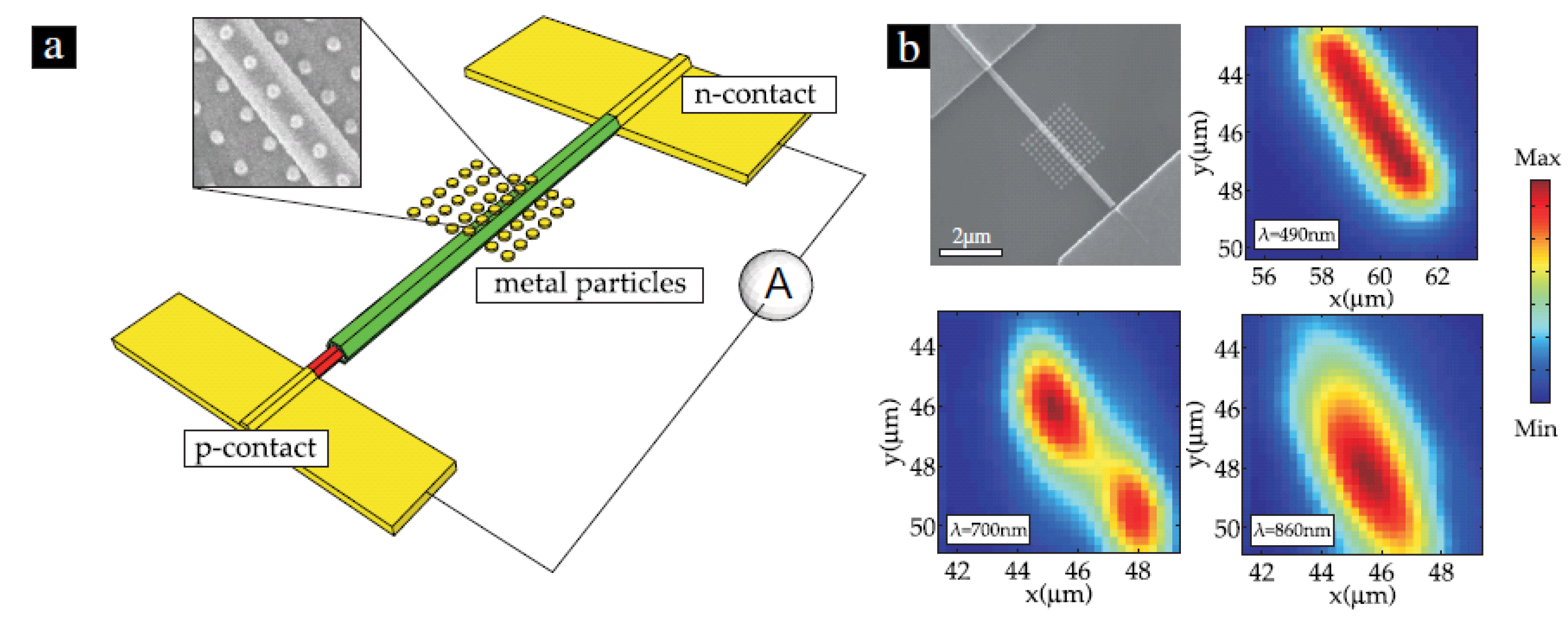 Materials 08 04565 g009