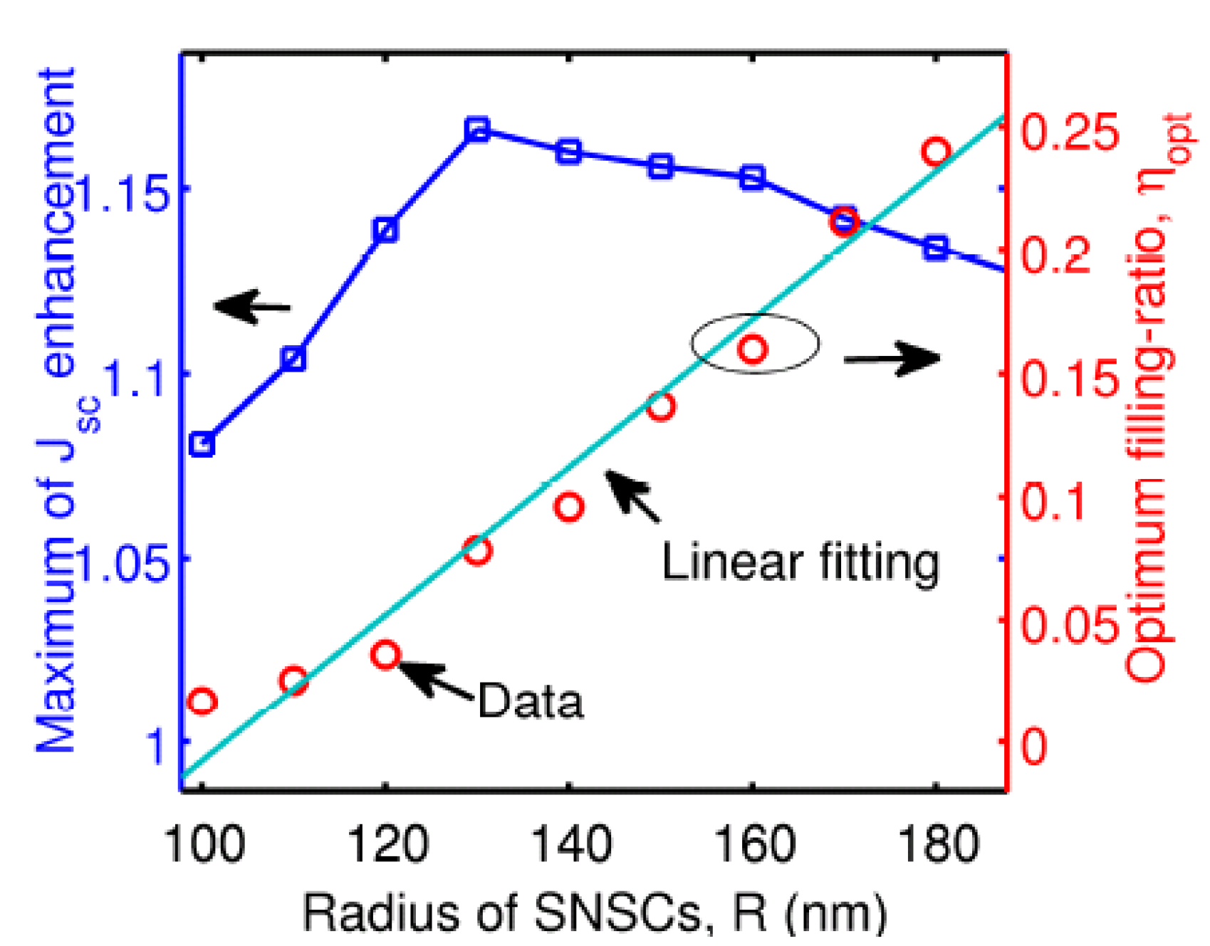 Materials 08 04565 g010