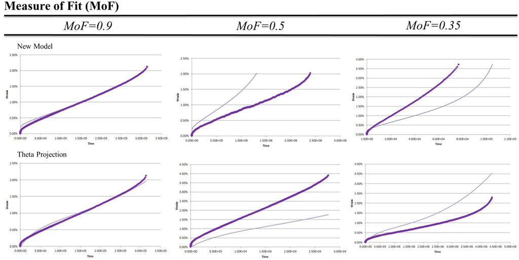Materials 08 04582 g001 1024