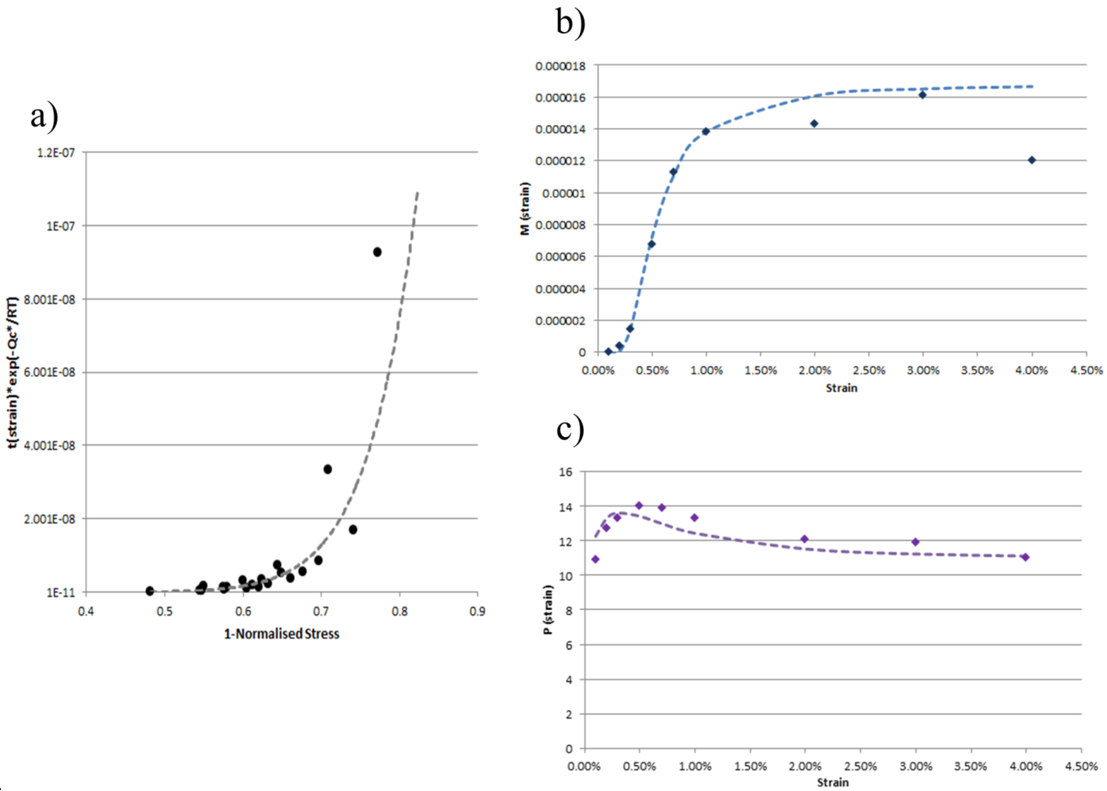 Materials 08 04582 g003