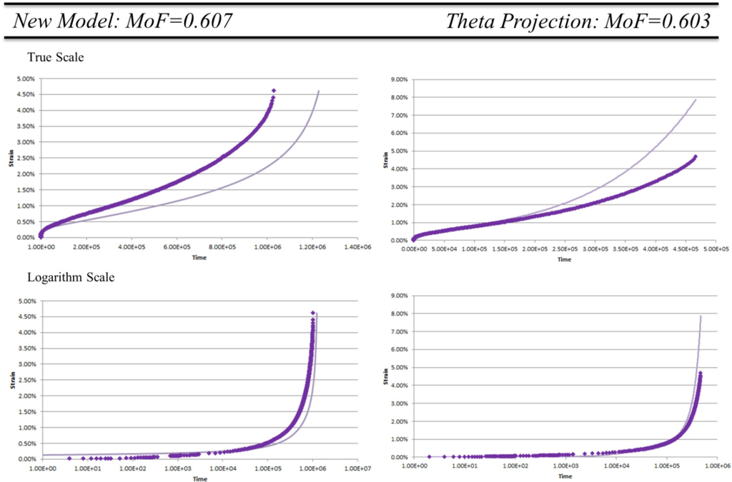 Materials 08 04582 g004 1024