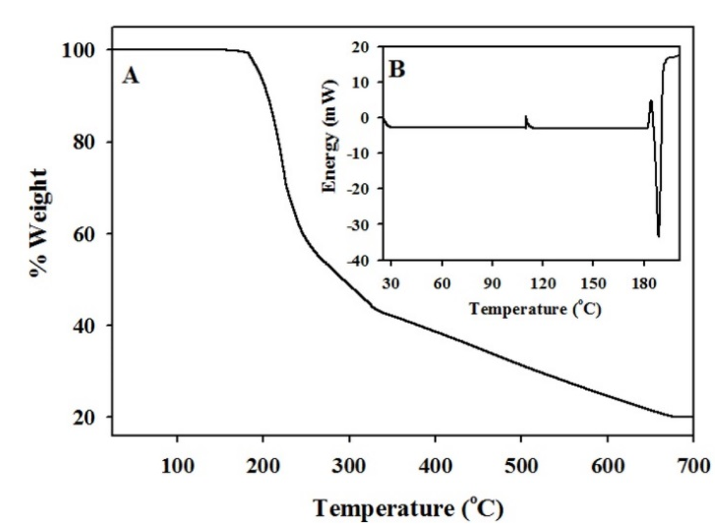 Materials 08 04593 g002 1024