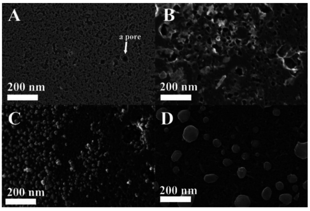 Materials 08 04593 g003 1024