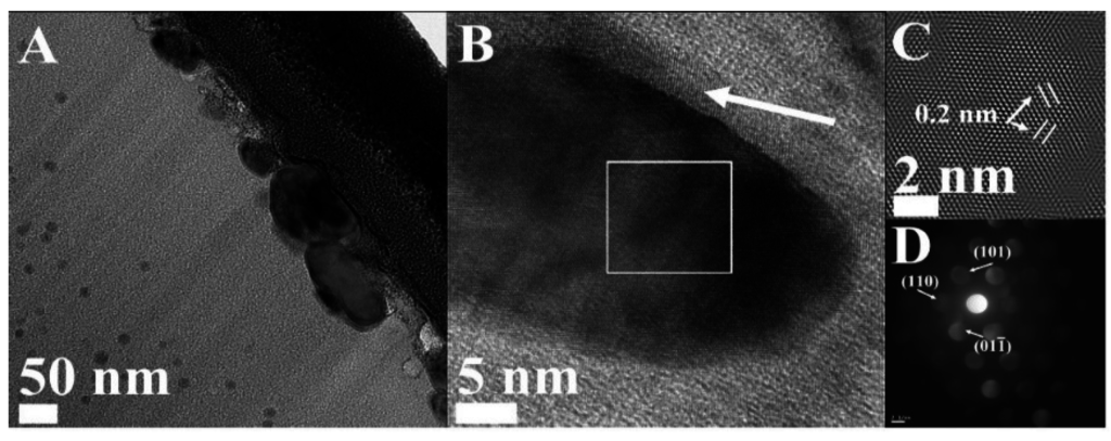 Materials 08 04593 g007 1024