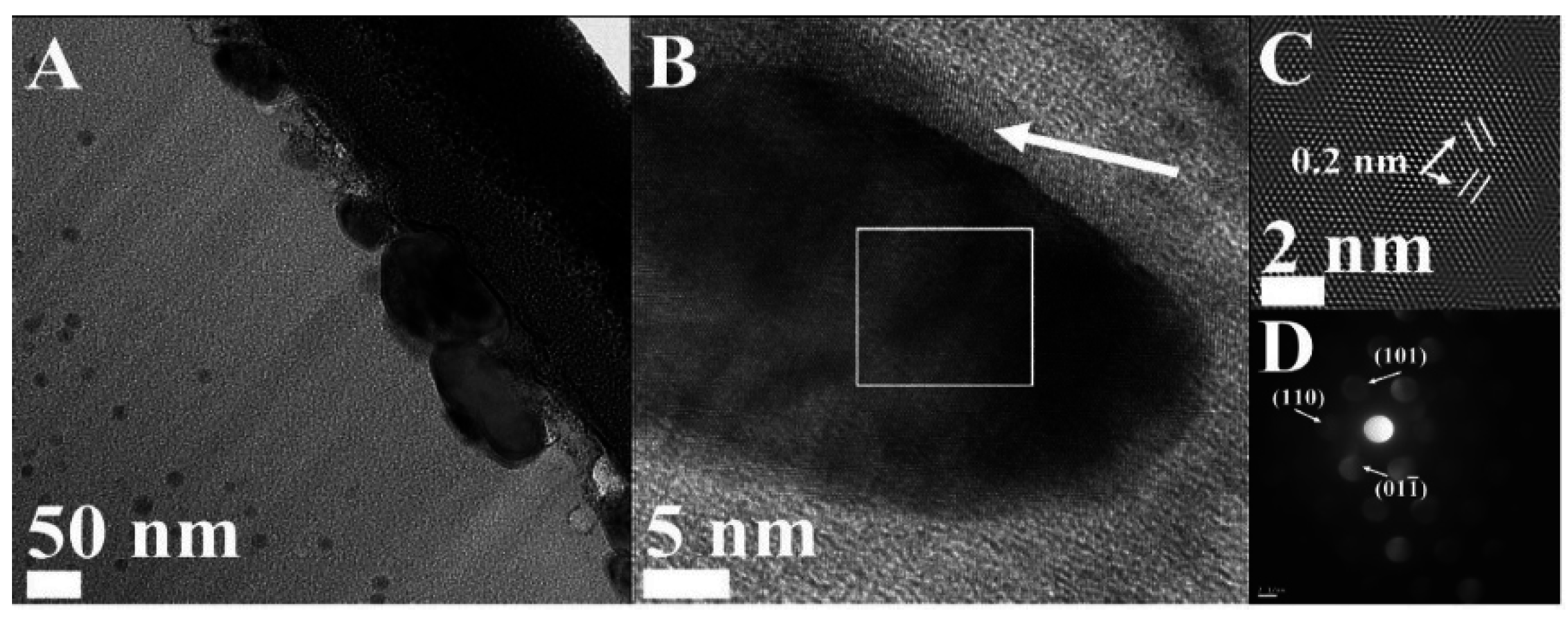 Materials 08 04593 g007