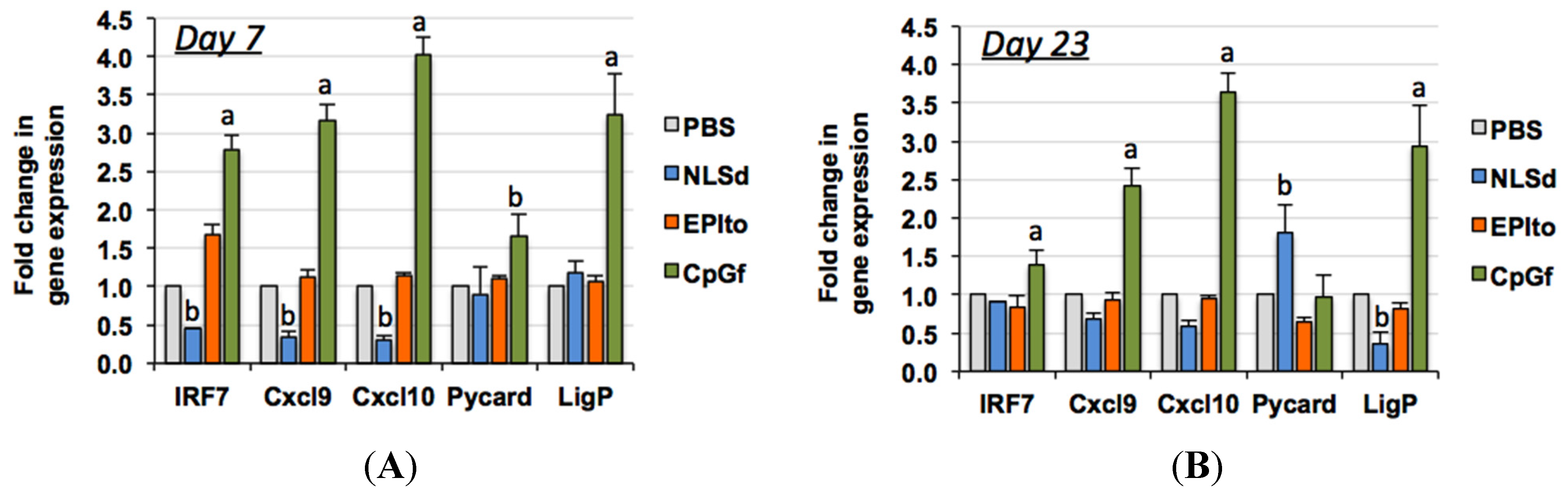 Materials 08 04608 g003