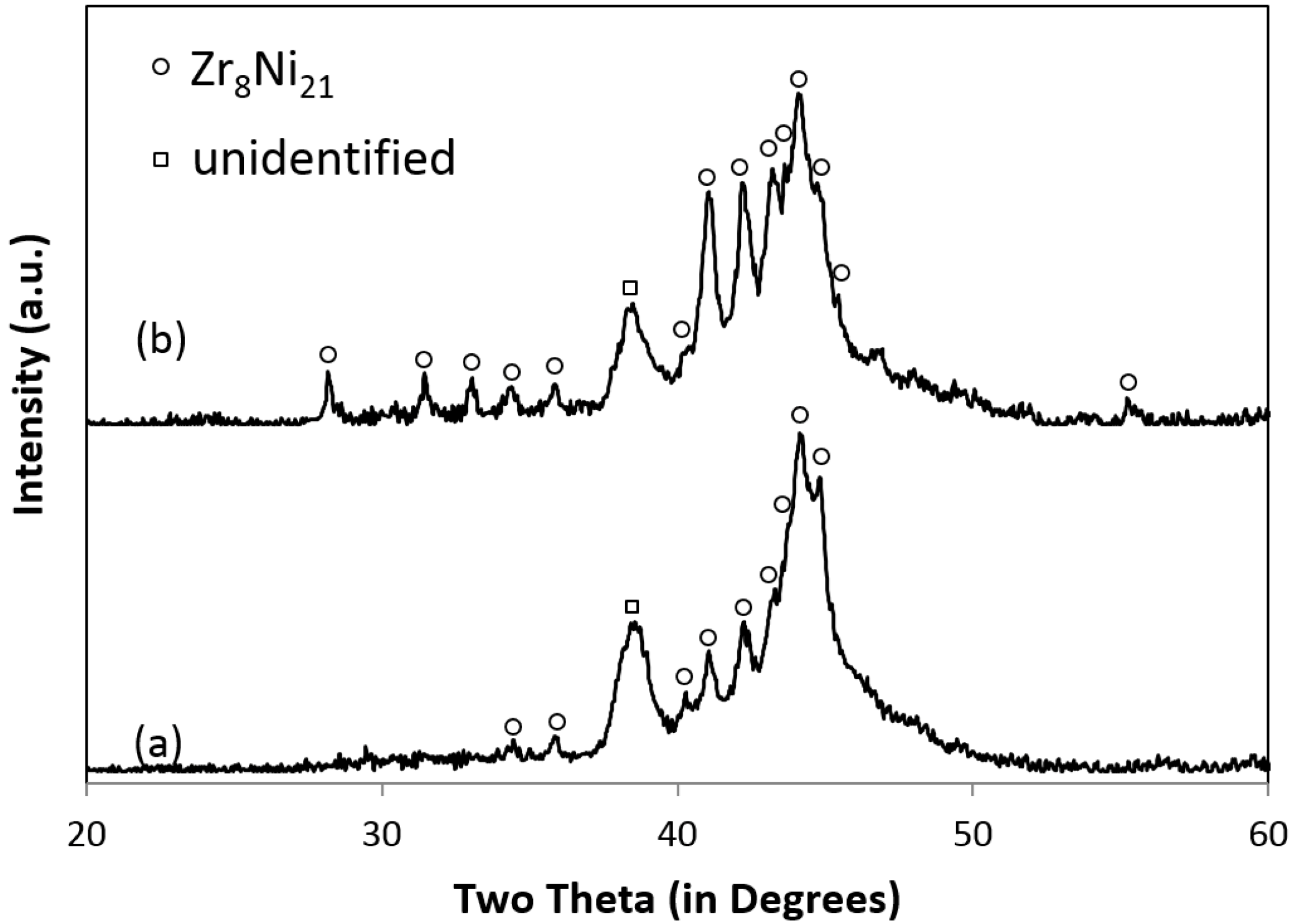 Materials 08 04618 g001