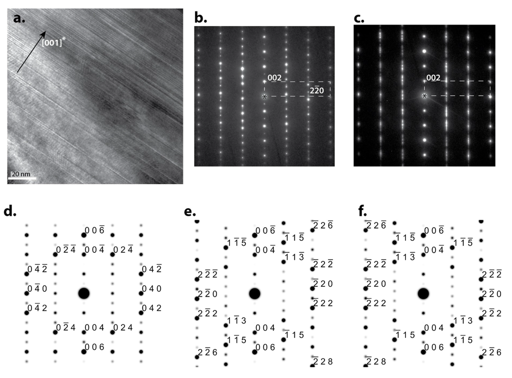 Materials 08 04618 g006 1024