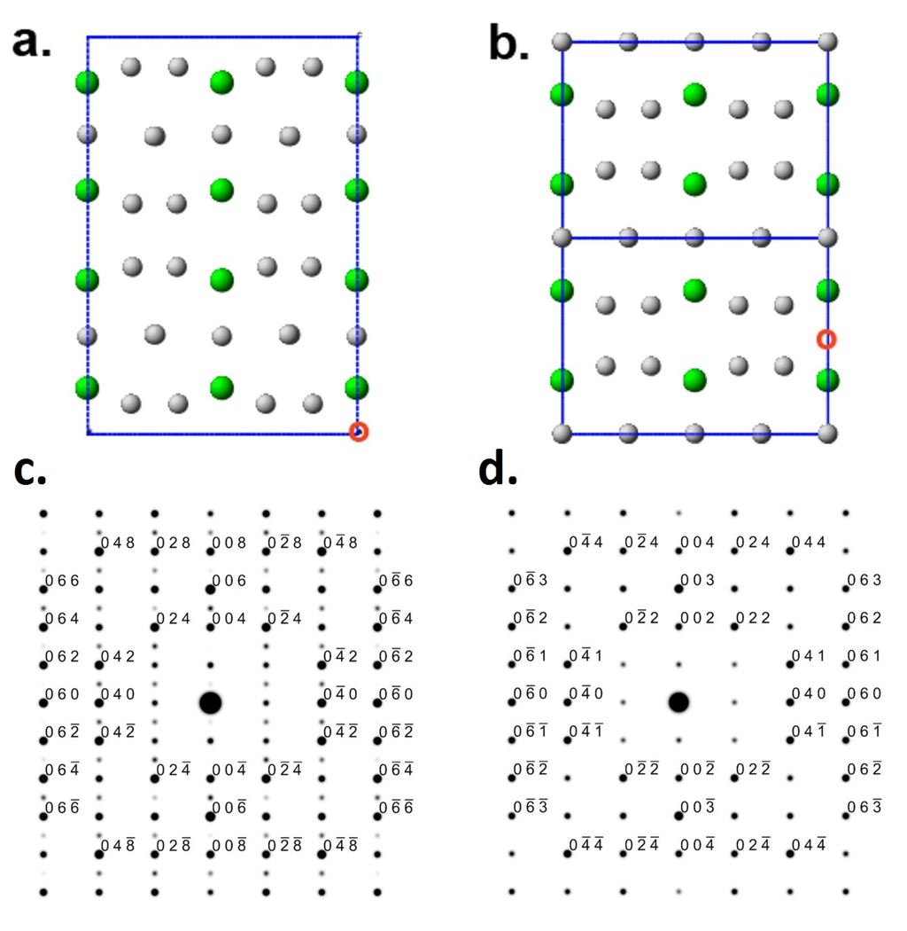 Materials 08 04618 g008 1024