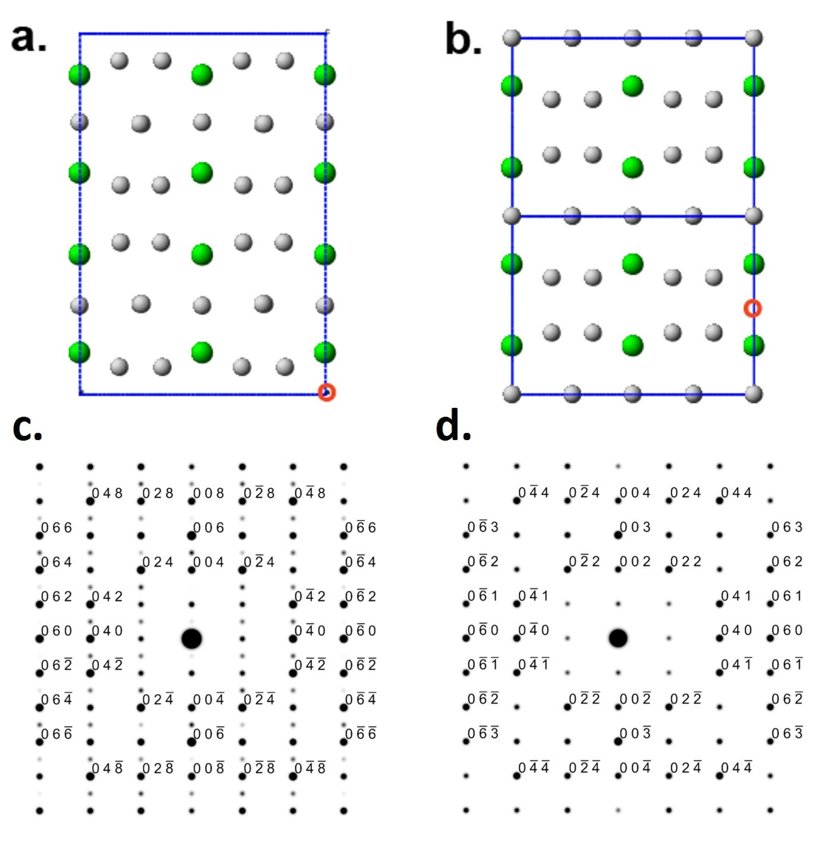 Materials 08 04618 g008