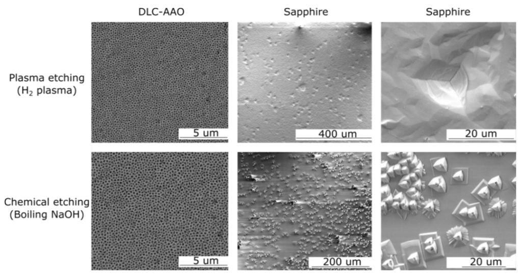 Materials 08 04992 g002 1024