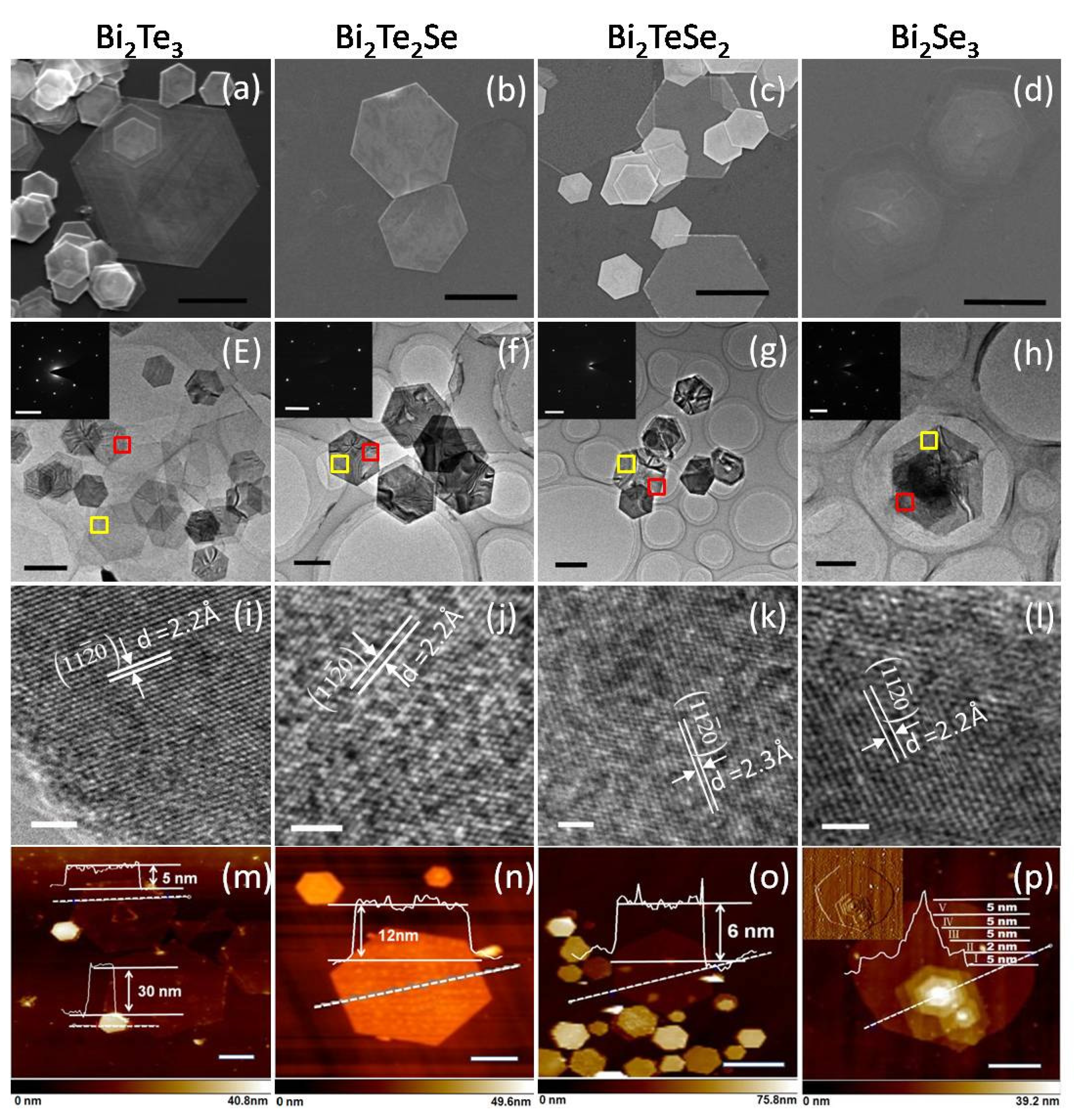 Materials 08 05007 g001