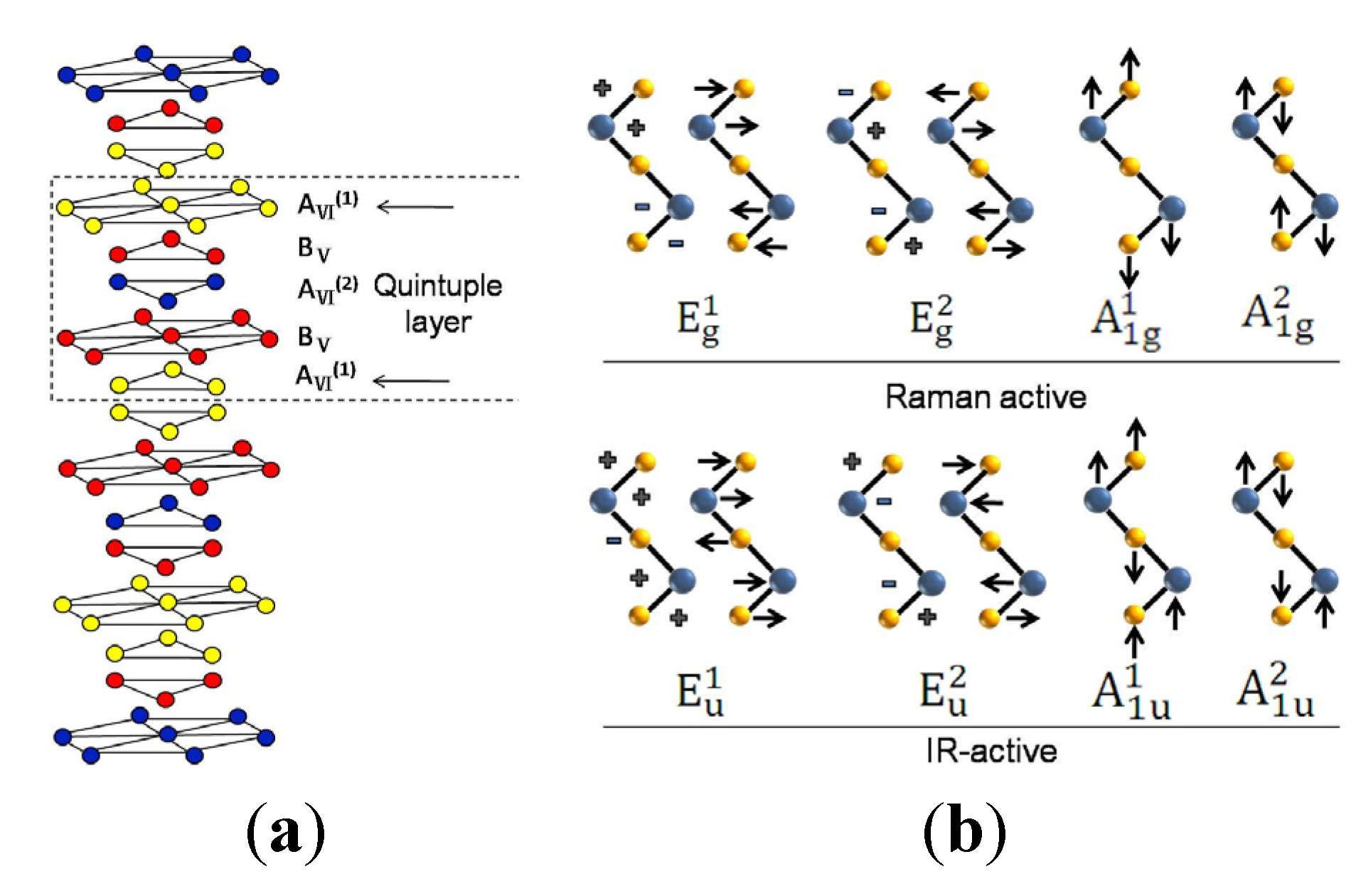Materials 08 05007 g003