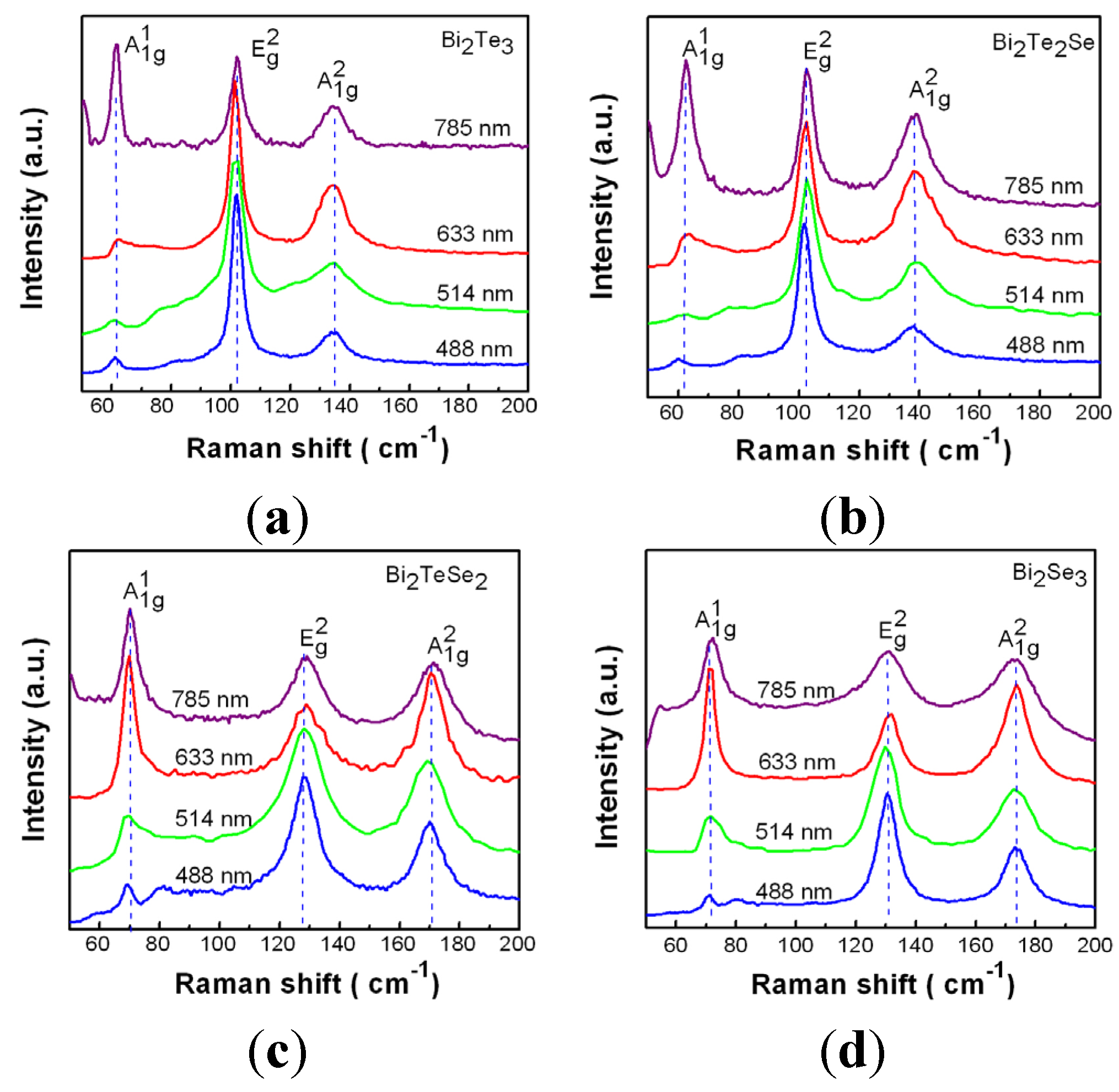 Materials 08 05007 g004