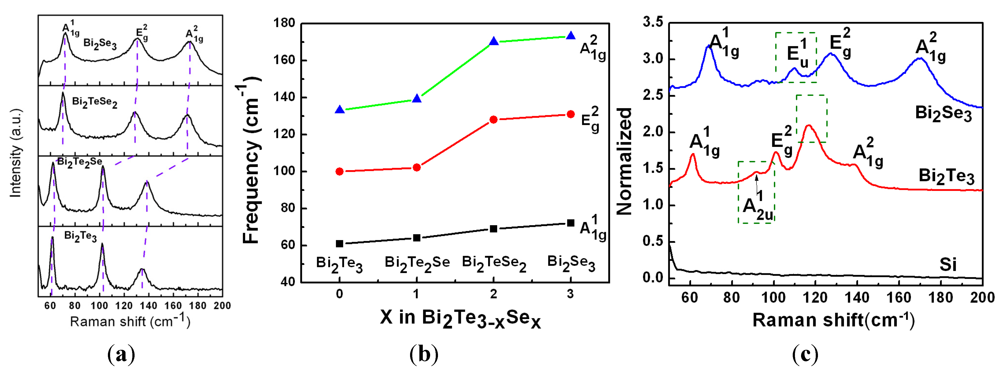 Materials 08 05007 g006