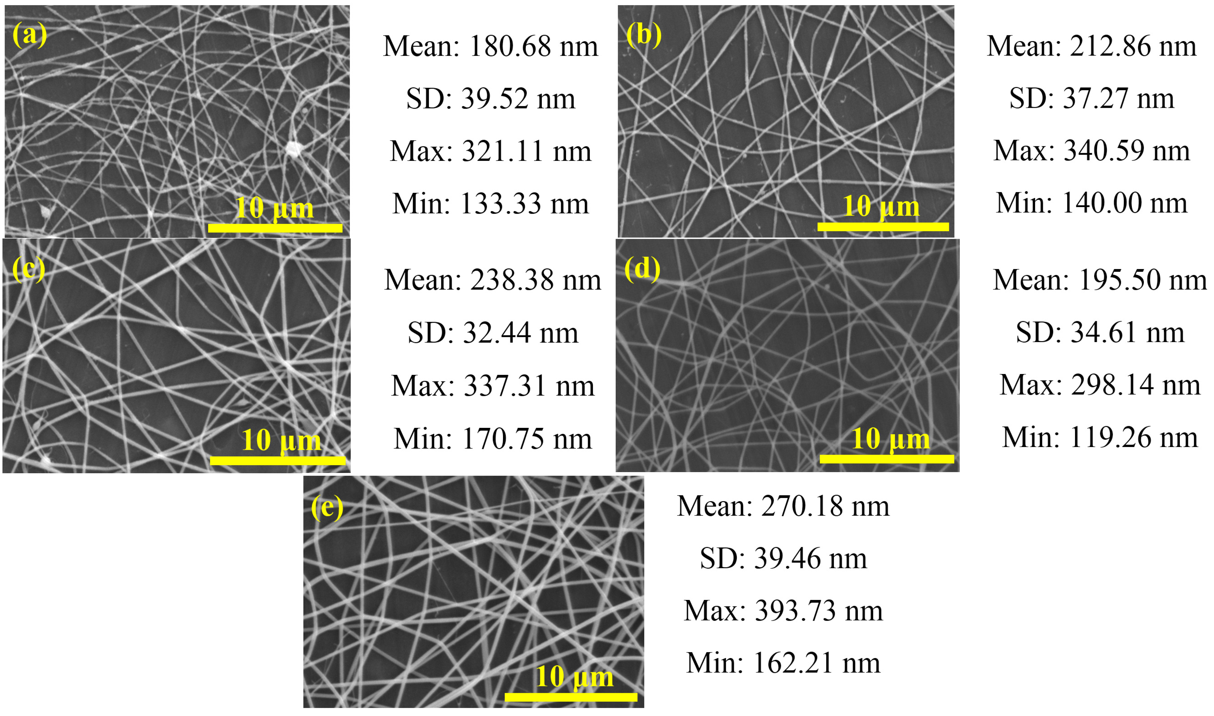 Materials 08 05256 g003