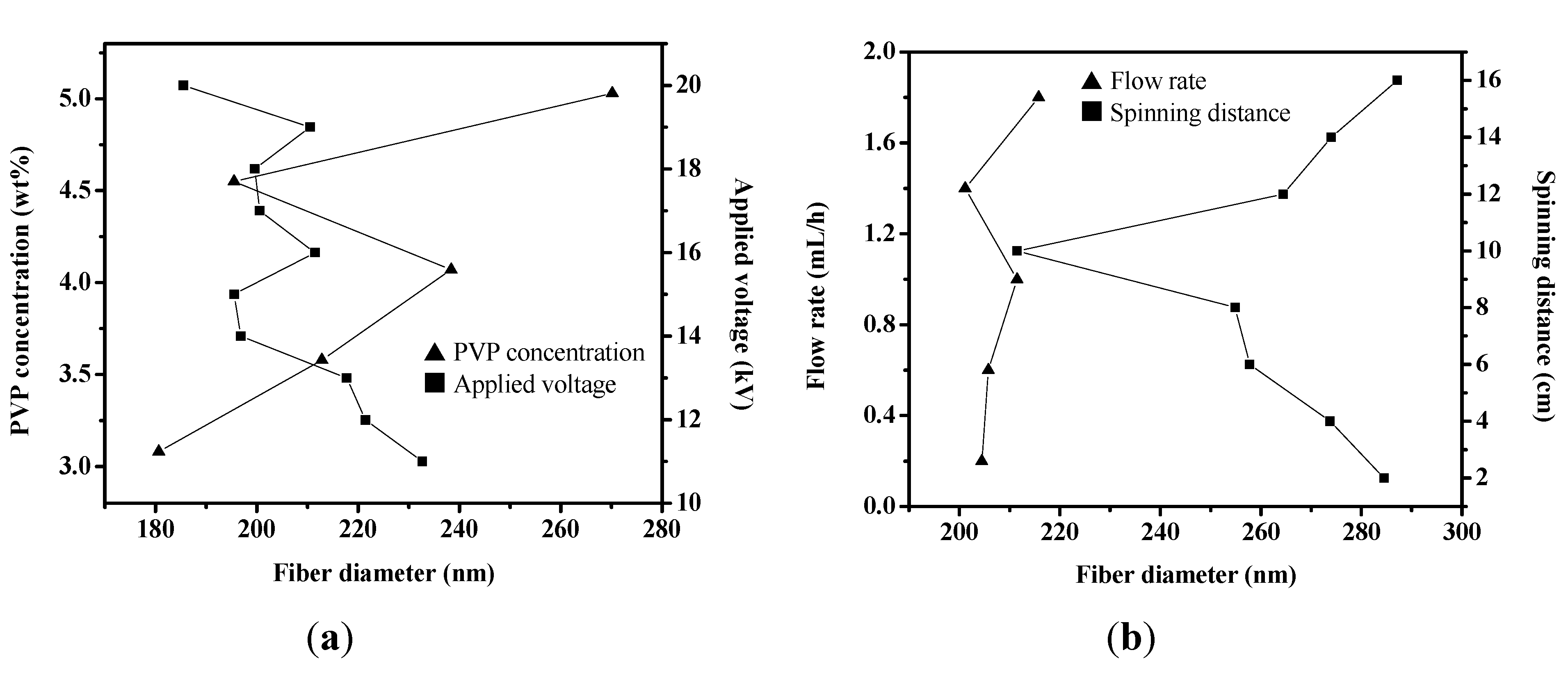 Materials 08 05256 g004