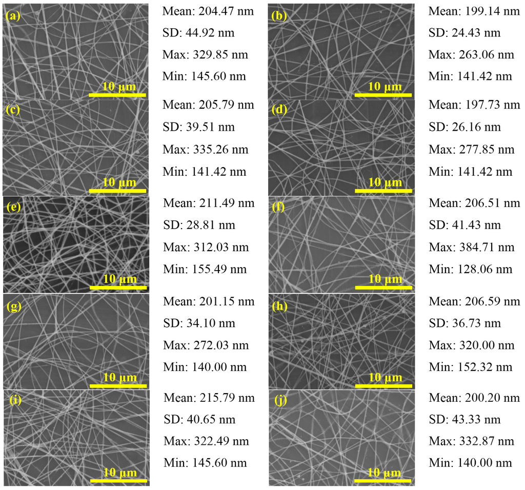 Materials 08 05256 g007 1024