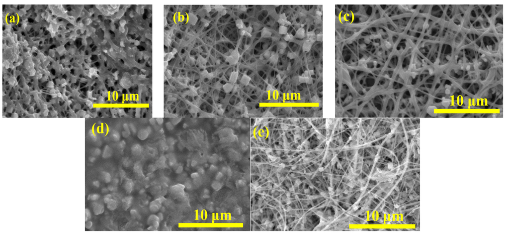 Materials 08 05256 g009 1024