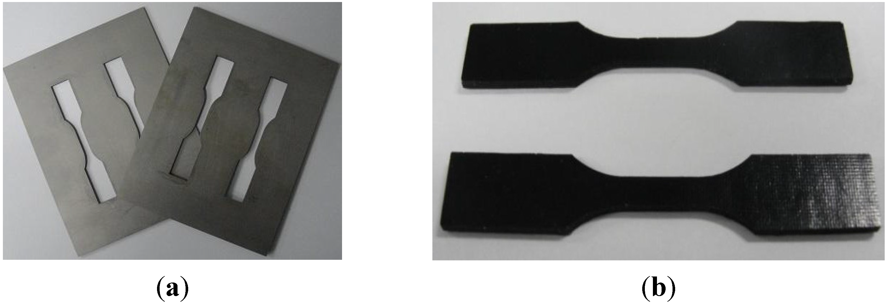 Materials 08 05262 g003