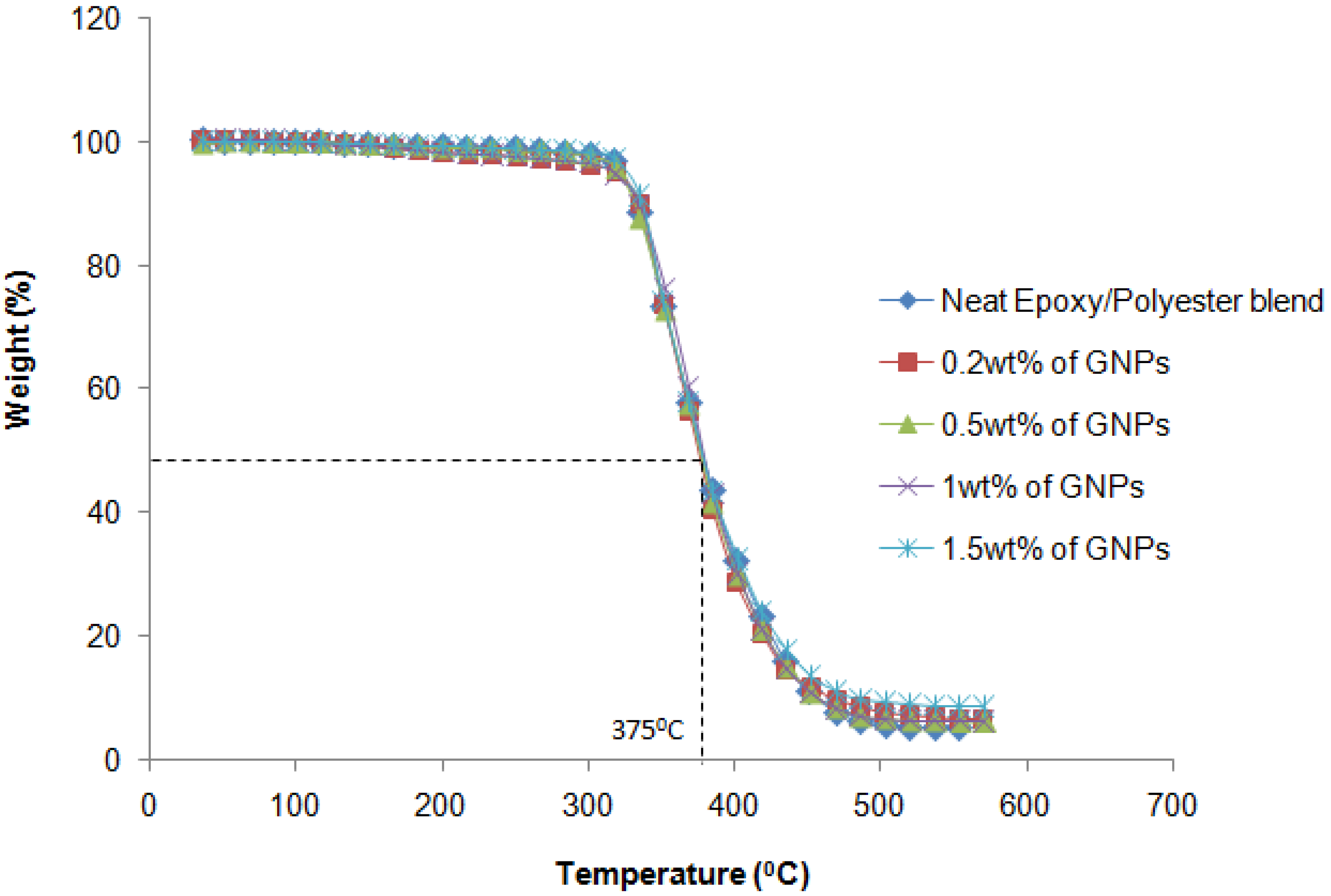 Materials 08 05262 g008