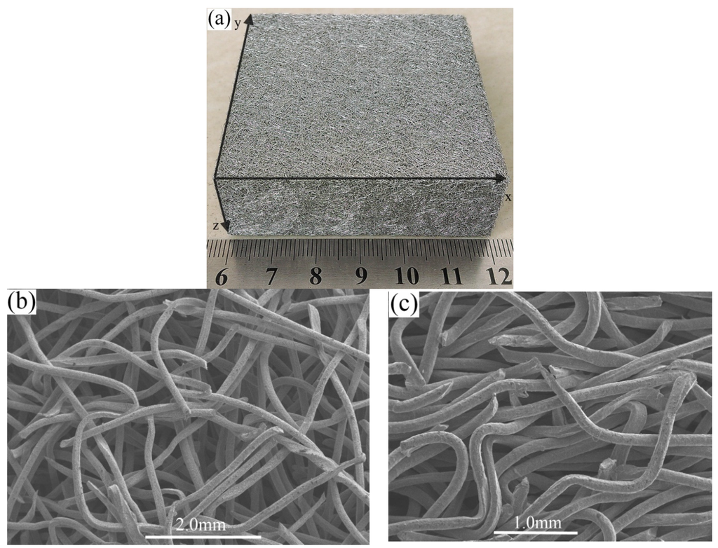 Materials 08 05266 g002 1024