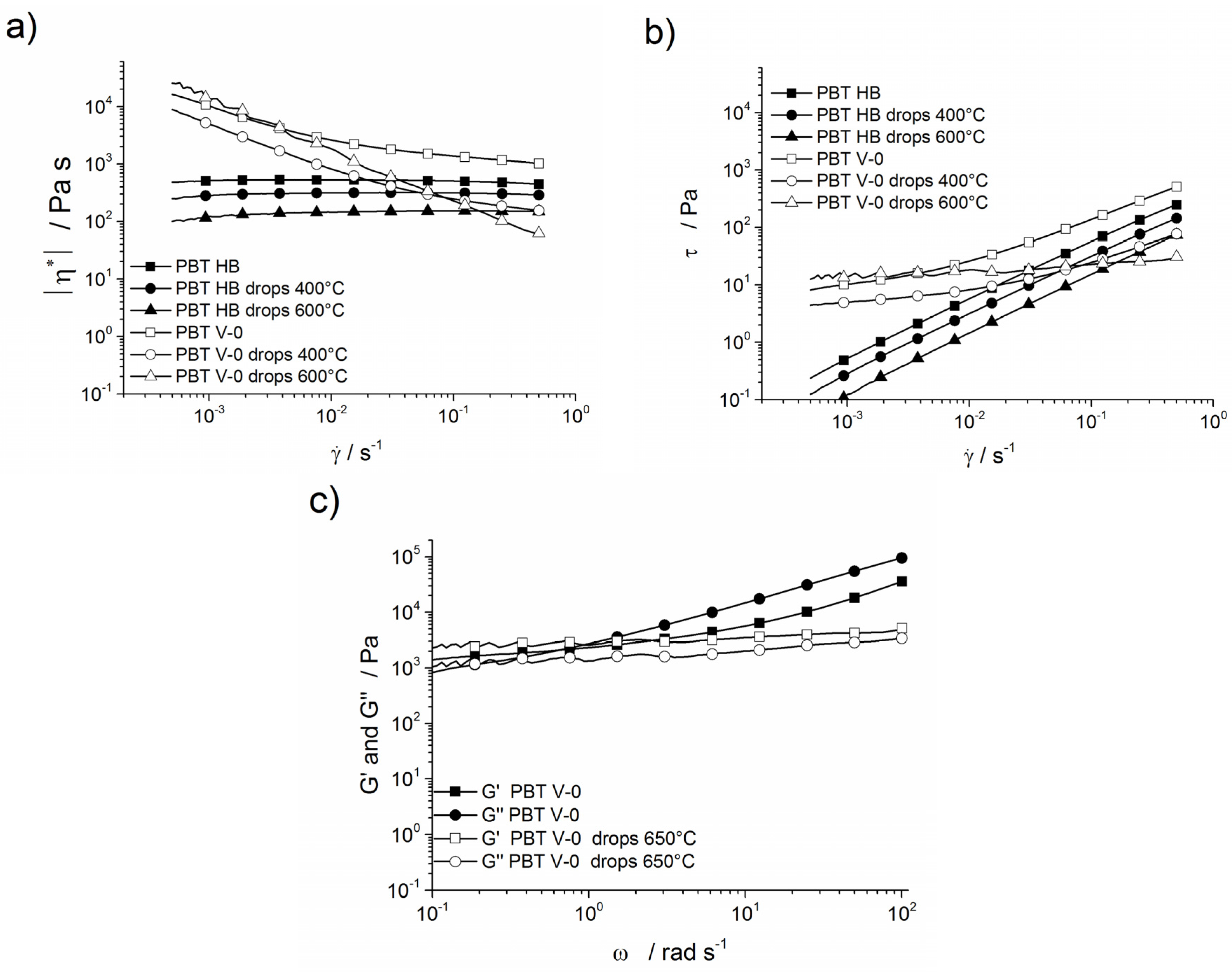 Materials 08 05267 g010