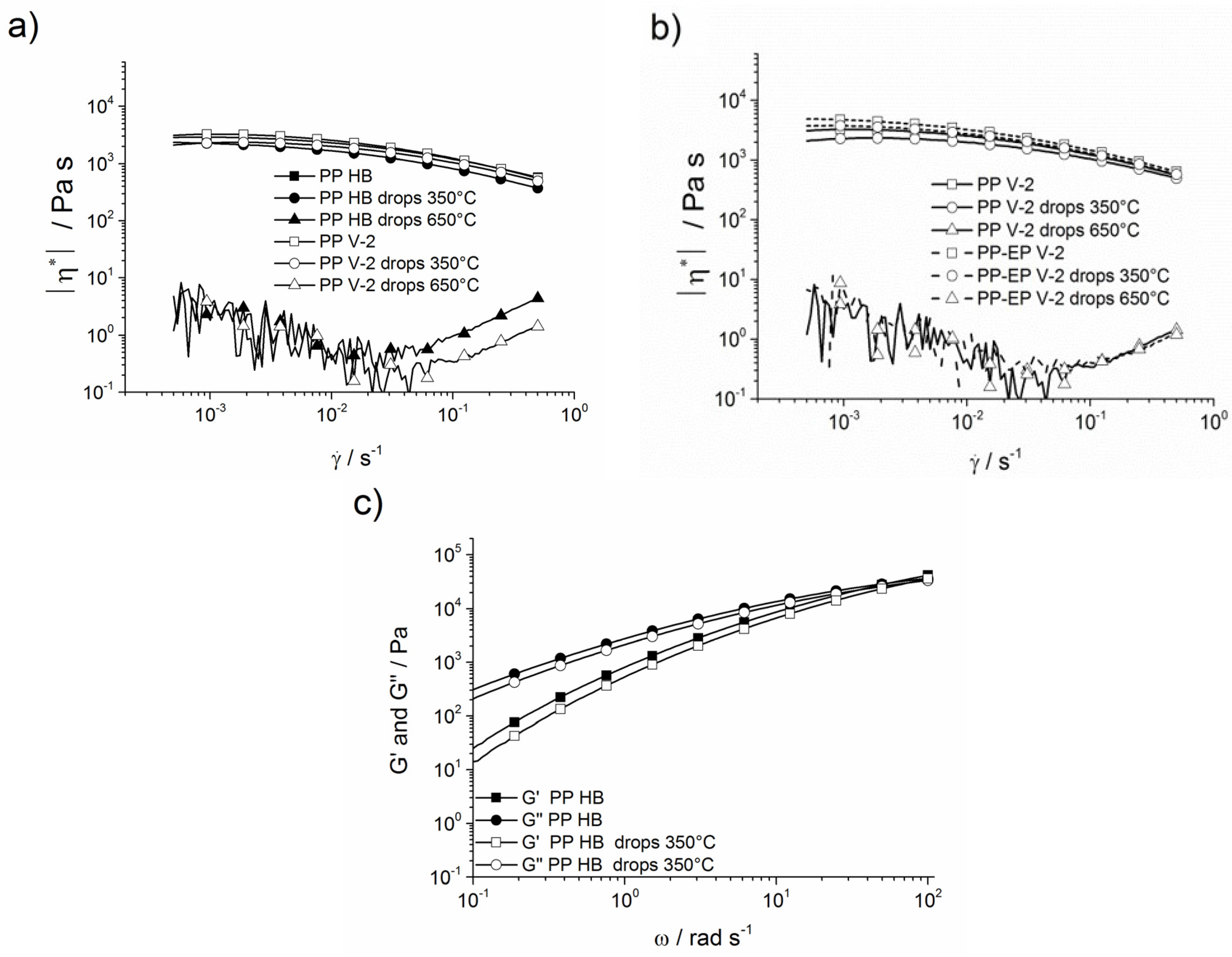 Materials 08 05267 g011