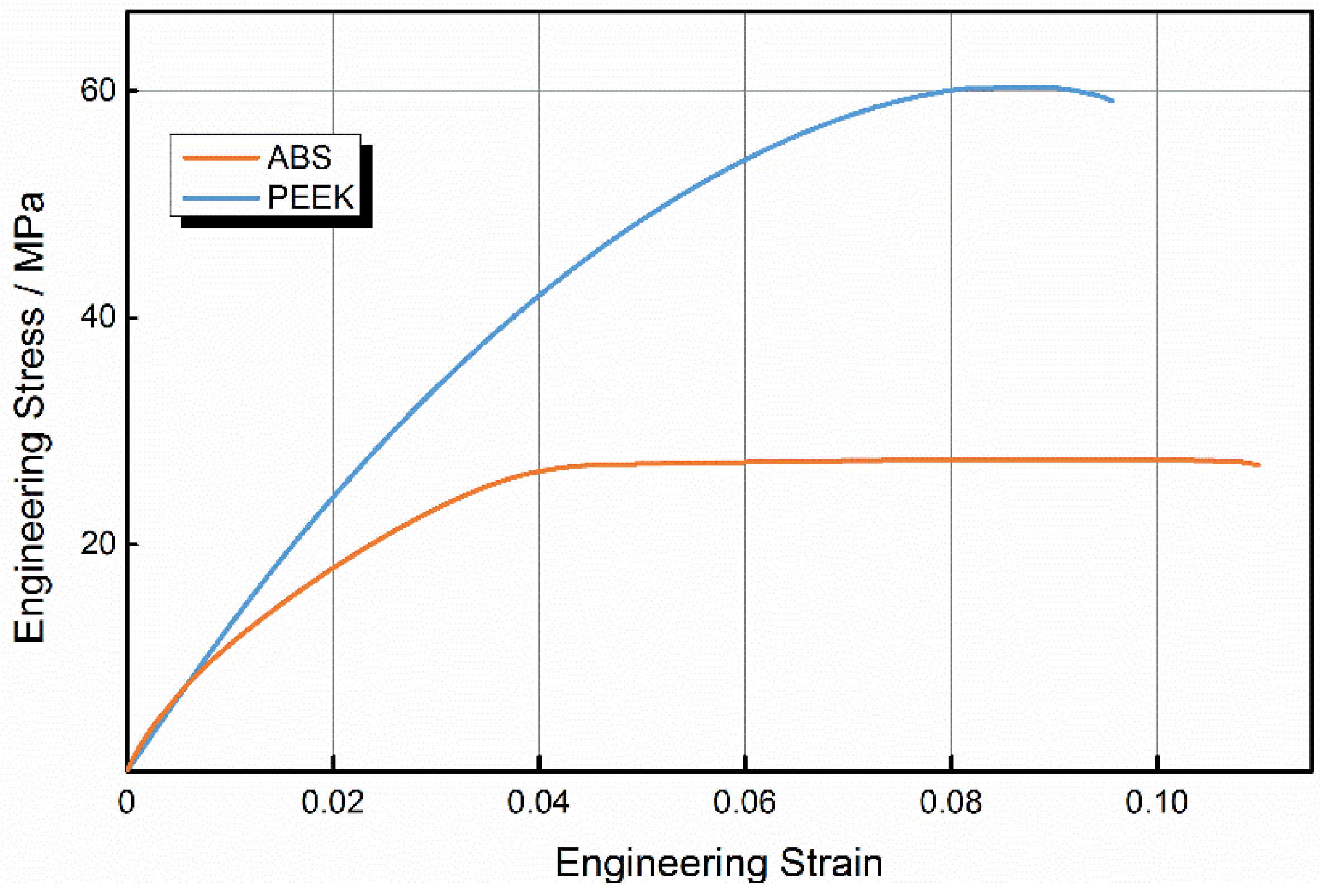 Materials 08 05271 g004