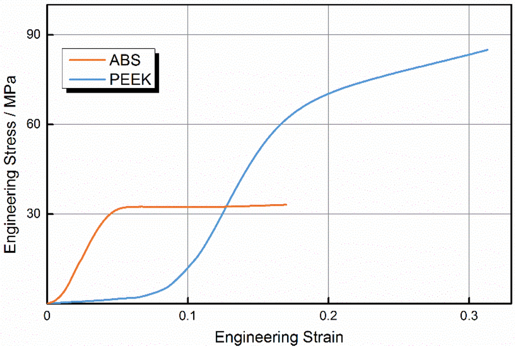 Materials 08 05271 g008 1024