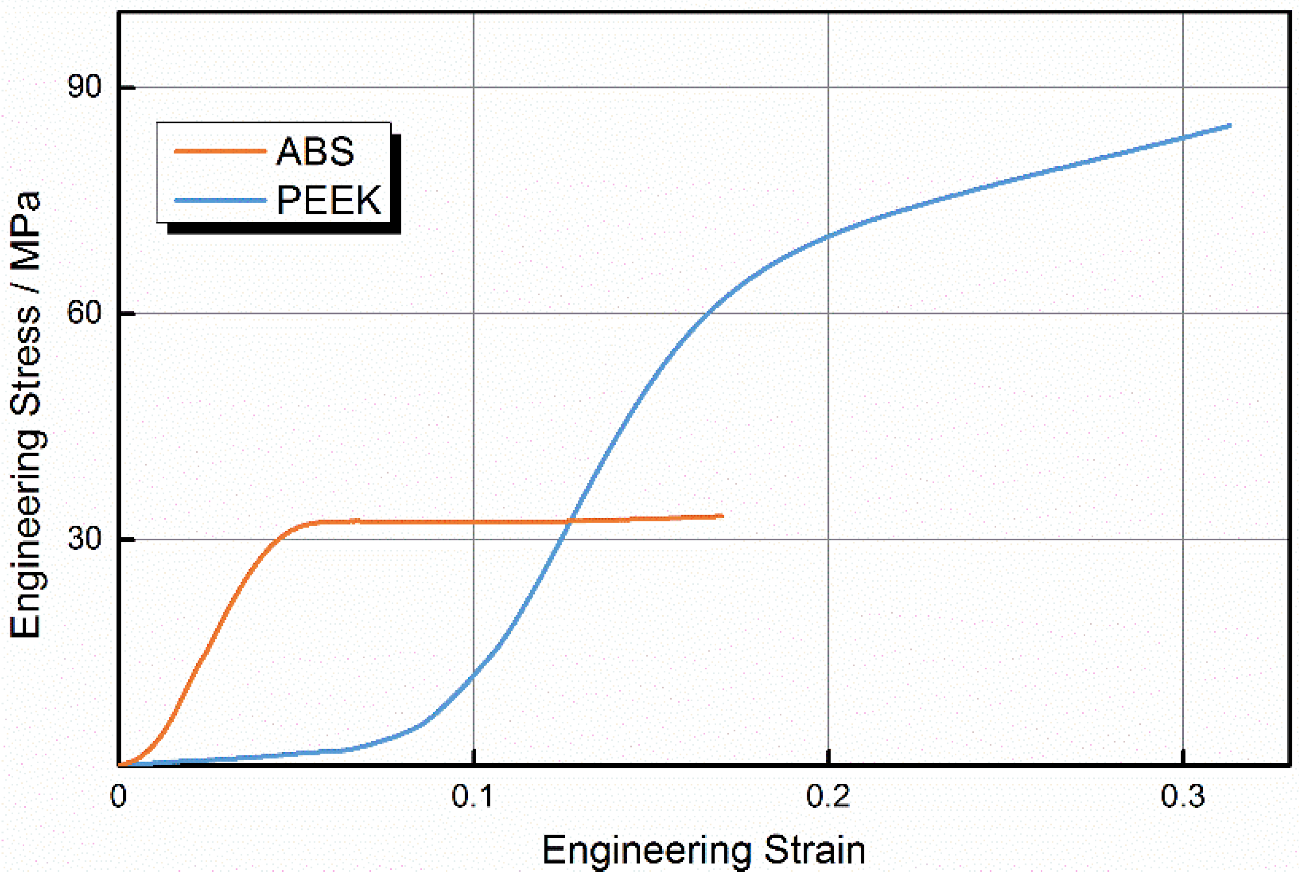Materials 08 05271 g008