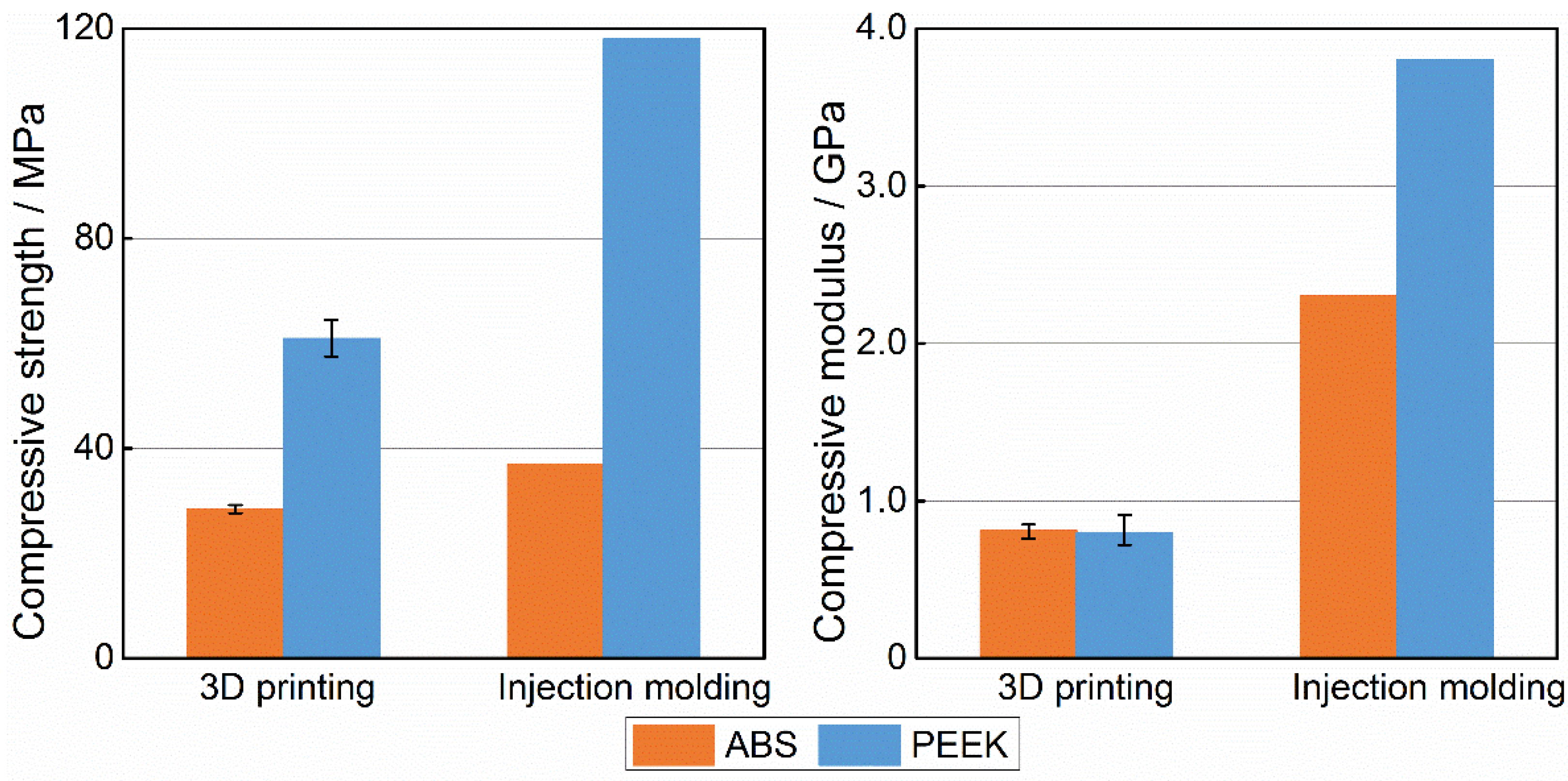 Materials 08 05271 g009
