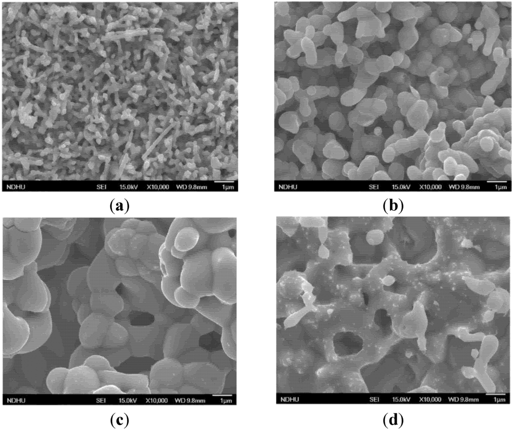 Materials 08 05274 g002 1024