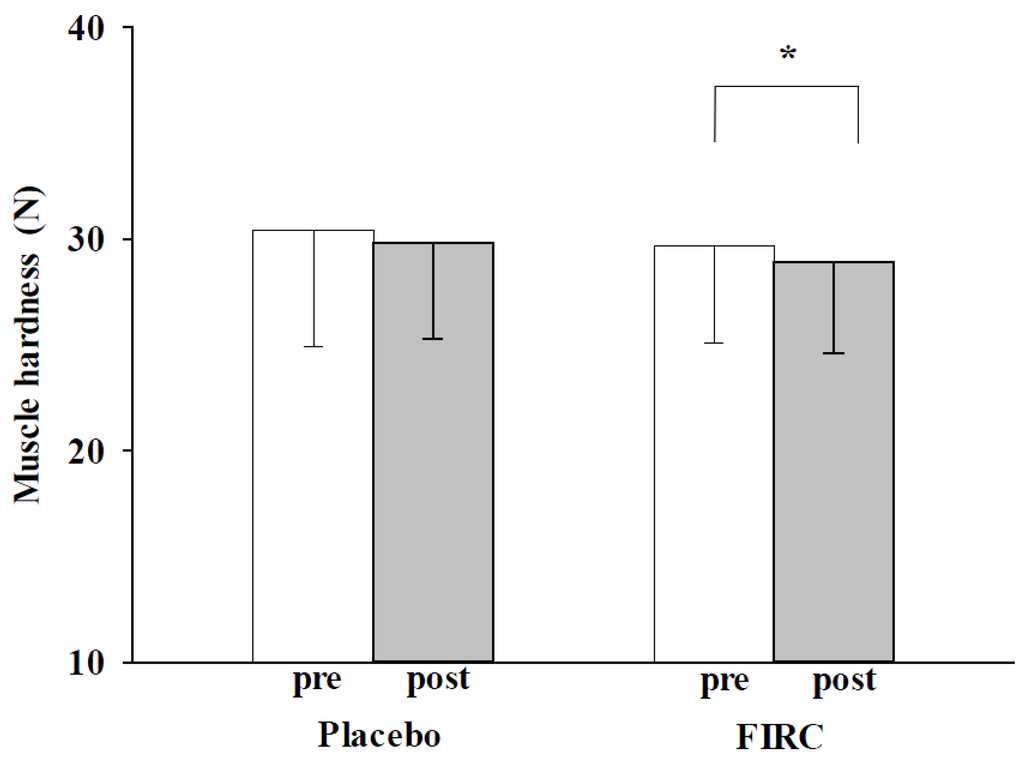Materials 08 05279 g001 1024