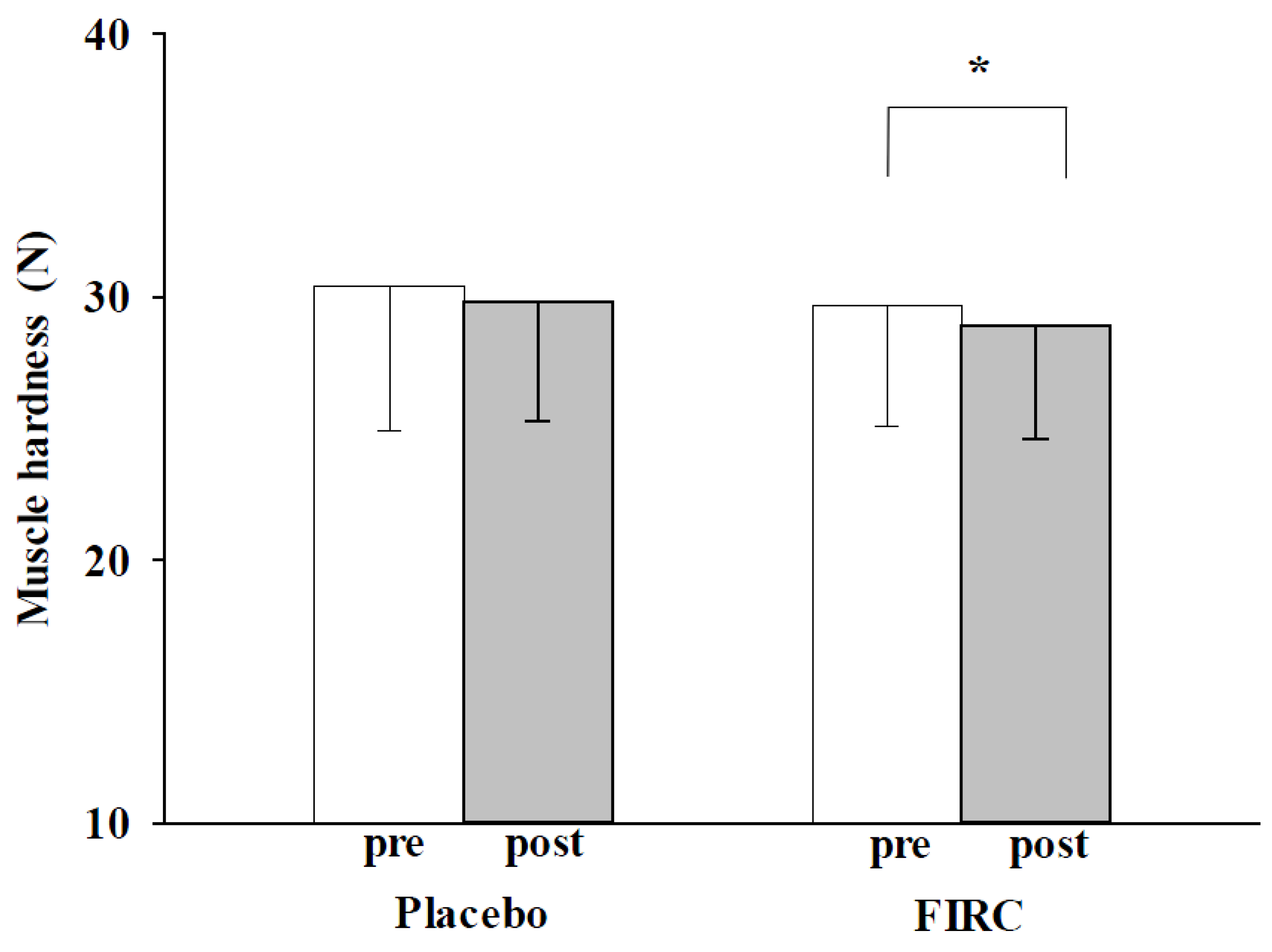 Materials 08 05279 g001